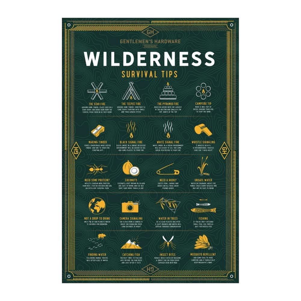 Wilderness Survival Puzzle | Gentlemen's Hardware | Iris Gifts & Décor